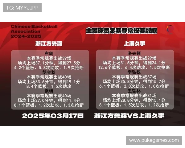 抖音平台获CBA俱乐部杯版权,新媒体布局拓宽联赛传播渠道 抖音平台获CBA俱乐部杯版权,新媒体布局拓宽联赛传播渠道